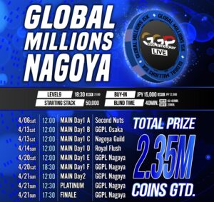 Global millions NAGOYA Day1